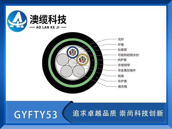 GYFTY53|GYFTY53|GYFAY53|r(ji)