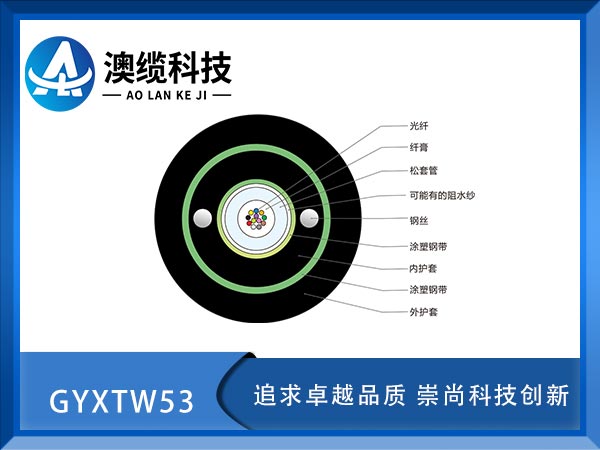 GYXTW53|GYXTW53|GYXTW53|r(ji)