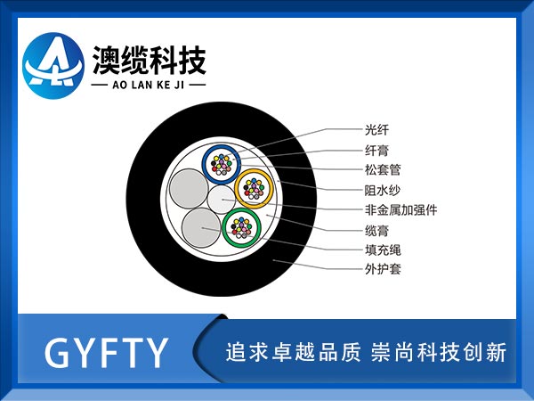 GYFTY|GYFTYǽٹ|GYFTY|r