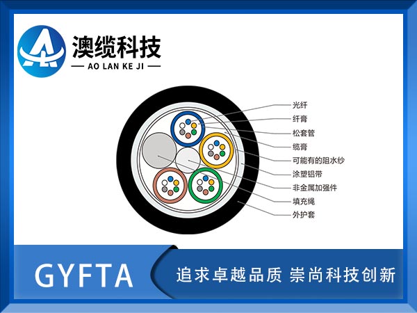 GYFTA|GYFTAǽٹ|GYFTA|r(ji)