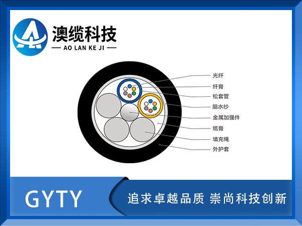 GYTY|GYTYͨŹ|GYTY|r(ji)