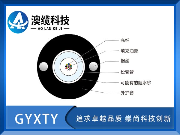 GYXTY|GYXTYͨŹ|GYXTY|r