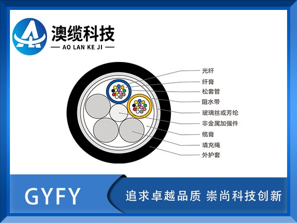 GYFY|GYFYͨŹ|GYFY|r