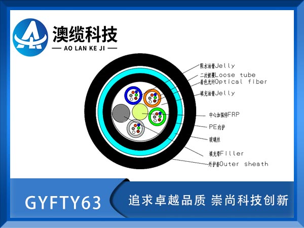 GYFTY63|GYFTY63طN|GYFTY63|r(ji)