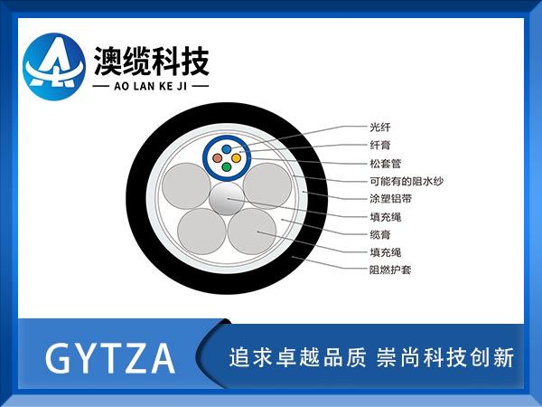GYTZA|GYTZAȼ|GYTZA|r
